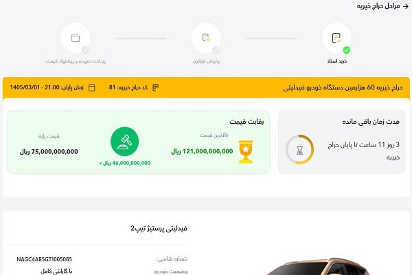 حراج خیریه ۶۰ هزارمین فیدلیتی از مرز ۱۲ میلیارد تومان
گذشت